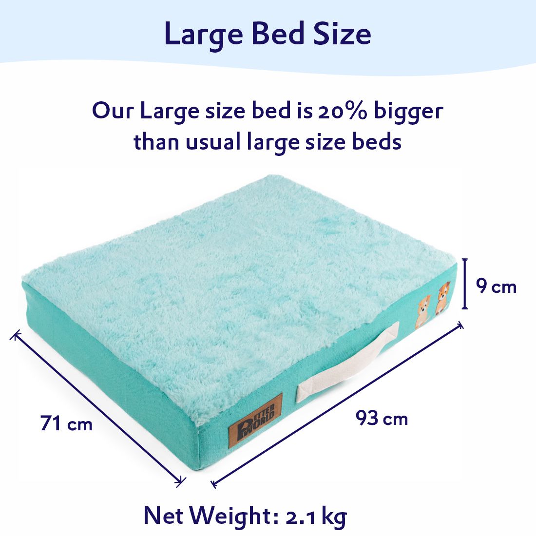 Orthopedic Memory Foam Mattress Bed Cover - Turquoise