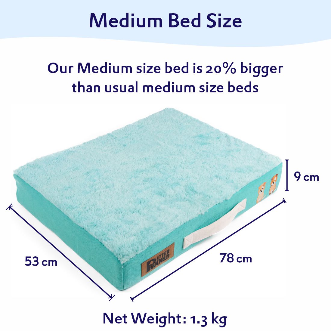 Orthopedic Memory Foam Mattress Bed Cover - Turquoise