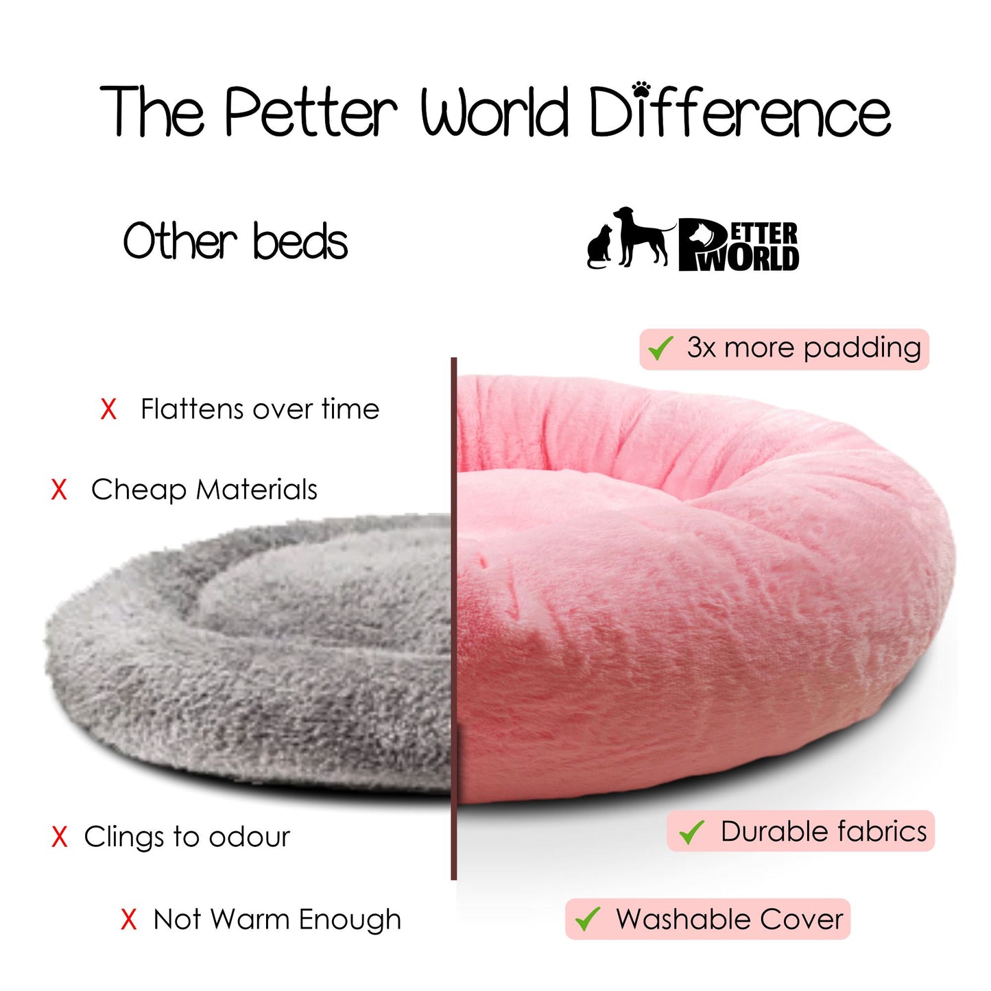 Anxiety-Relieving Donut Bed for Cats & Dogs with Free Reversible Blanket