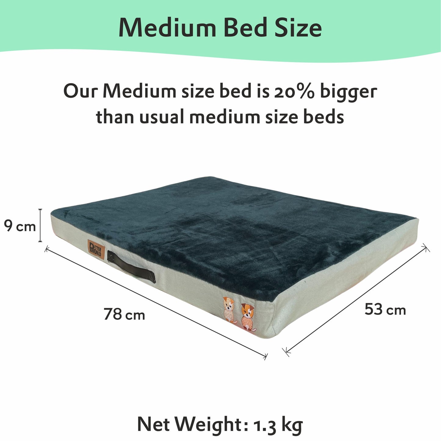 Orthopedic Cooling Gel Memory Foam Bed - Bottle Green