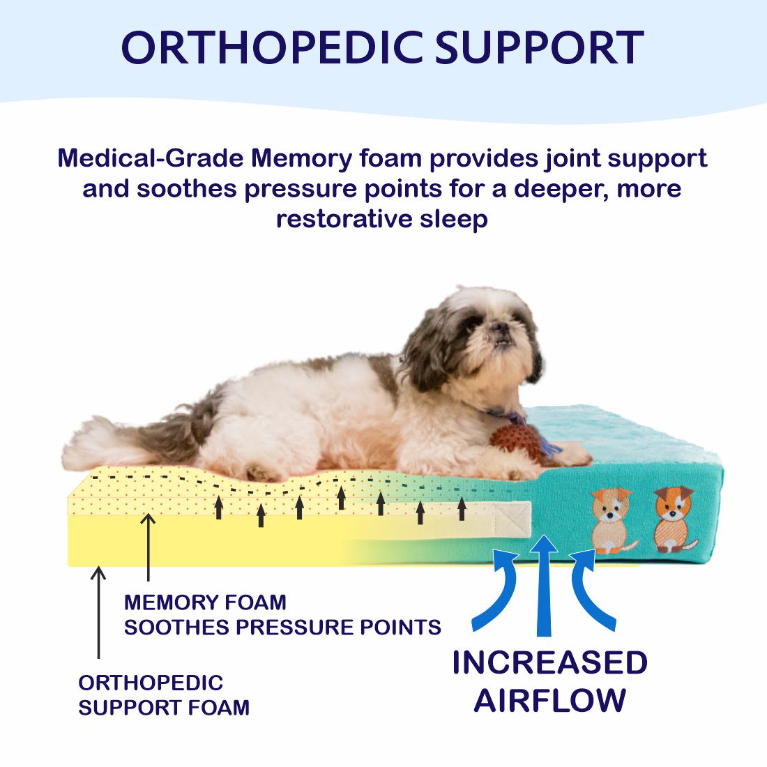 Orthopedic Memory Foam Bed